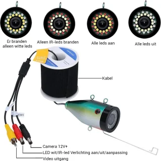 Onderwatercamera HD 1080P met 7 Inch LCD en 15m Kabel - In Koffer - 16GB