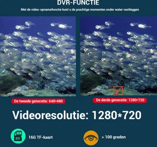 Onderwatercamera HD 1080P met 7 Inch LCD en 15m Kabel - In Koffer - 16GB