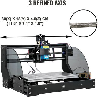 Wat vinden we minder goed