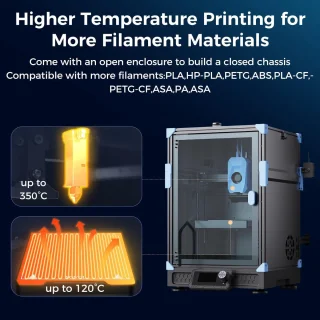CoreXY 3D-printer met hoge snelheid en geavanceerde technologie