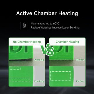 Wat vinden we minder goed