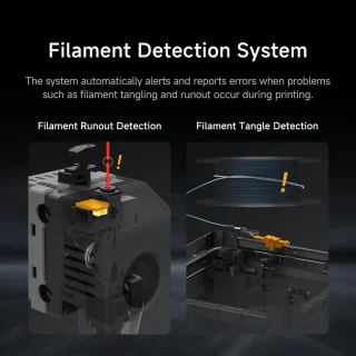 3D Printer met Hoge Snelheid en Volledig Automatische Nivellering