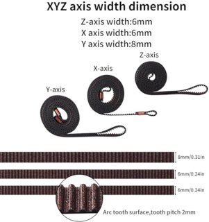 Wat vinden we minder goed