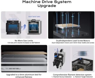 Plus4 3D-printer – 3D Printer – FDM Printer – Desktop Printer – Prototyping Machine – Groot Printvolume 305x305x280 mm – CoreXY Structuur met Dubbele Motoren