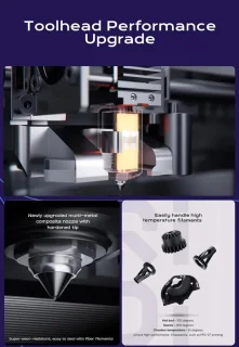 Plus4 3D-printer – 3D Printer – FDM Printer – Desktop Printer – Prototyping Machine – Groot Printvolume 305x305x280 mm – CoreXY Structuur met Dubbele Motoren