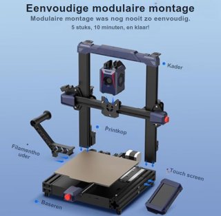 Wat vinden we goed aan de 