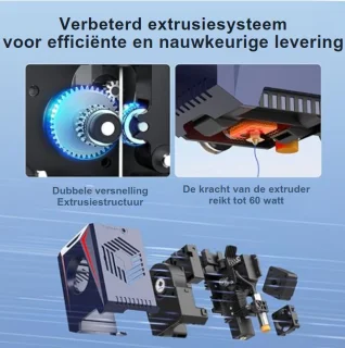 3D Printer - 3D Printer Voor Beginners & Gevordenen - Starterspakket - Bouwpakket - Kinderen & Volwassenen - Gebruiksvriendelijk