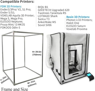 3-in-1 Behuizing voor 3D-printer