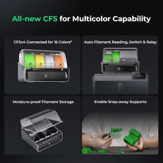 Wat vinden we goed aan de 3D Printer 2025