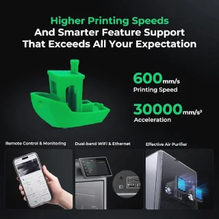 3D Printer 2025