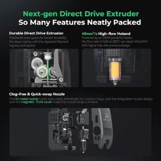 3D Printer 2025