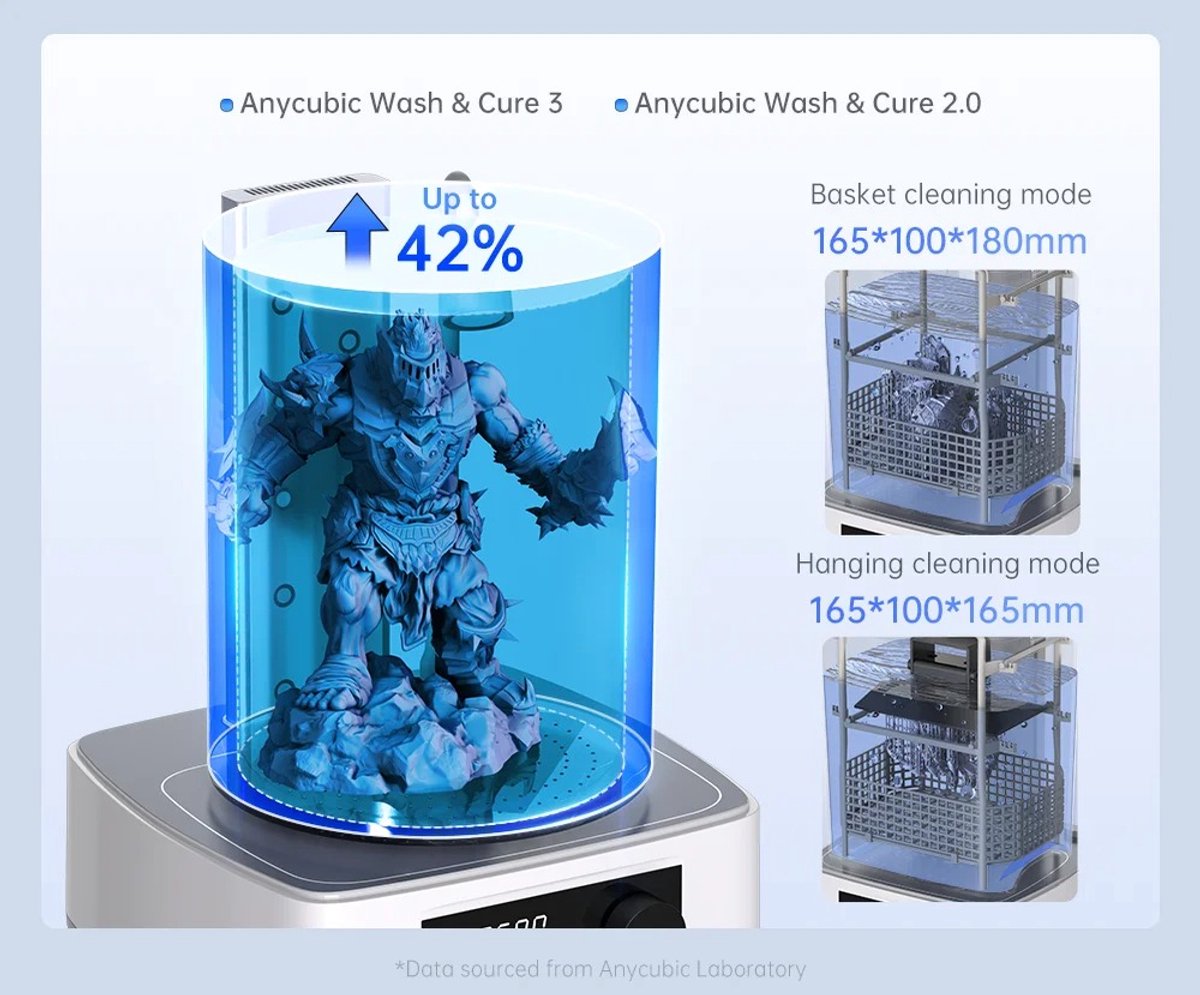3D Printer 3D Printers 4L