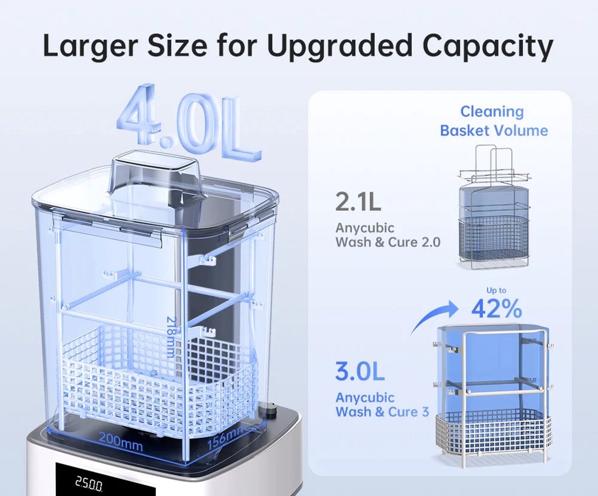 3D Printer 3D Printers 4L
