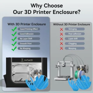 3D Printer Behuizing