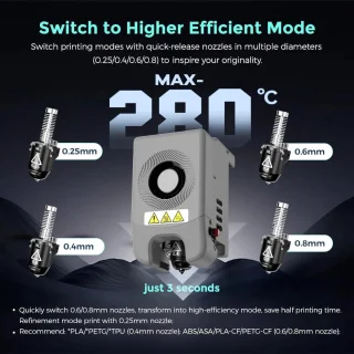 De 3D-printer - Desktop in één oogopslag