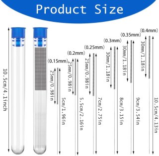 Wat vinden we minder goed