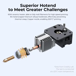 3D-printer Snel