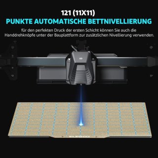 Wat vinden we goed aan de 3D-printer