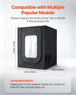 Wat vinden we minder goed