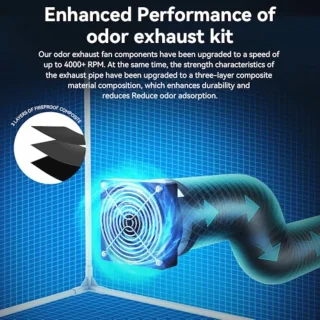 3D-printerbehuizing UV-hars