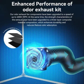3D-printerbehuizing voor UV-hars