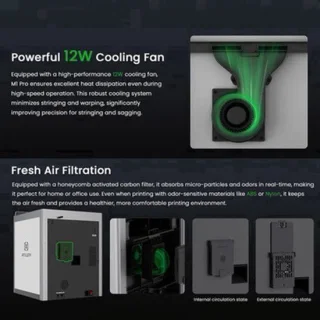 3D-printerset – 3D-printkit – 3D-printmachine