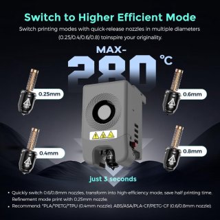 Wat vinden we minder goed