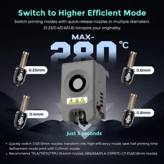 5M Pro 3D-printer