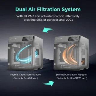 5M Pro 3D-printer