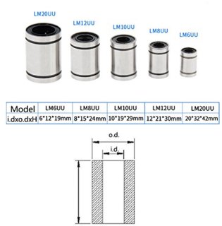 De 6x12x19mm Linear Ball Bearing in één oogopslag