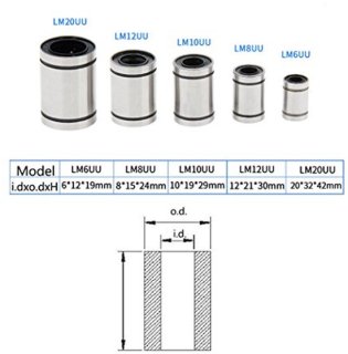 Kleine maar betrouwbare lineaire kogellager voor nauwkeurige beweging