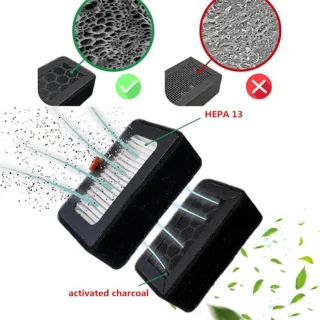 Actieve koolfilter voor 3D-printer (2 stuks)