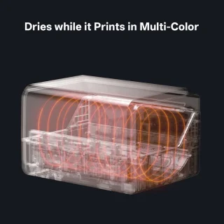 Anycubic ACE Pro multicolor filamentsysteem