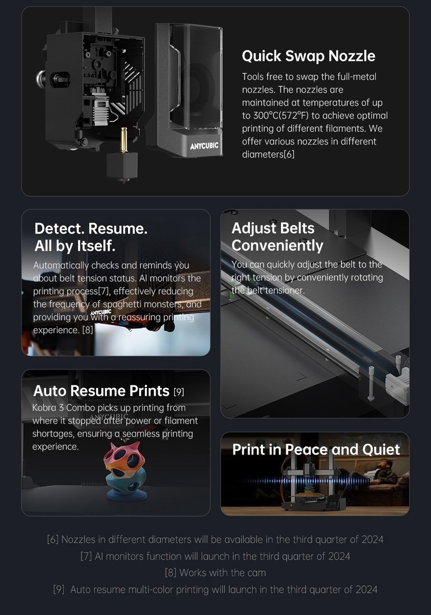 ANYCUBIC Kobra 3 Combo 3D Printer Kit