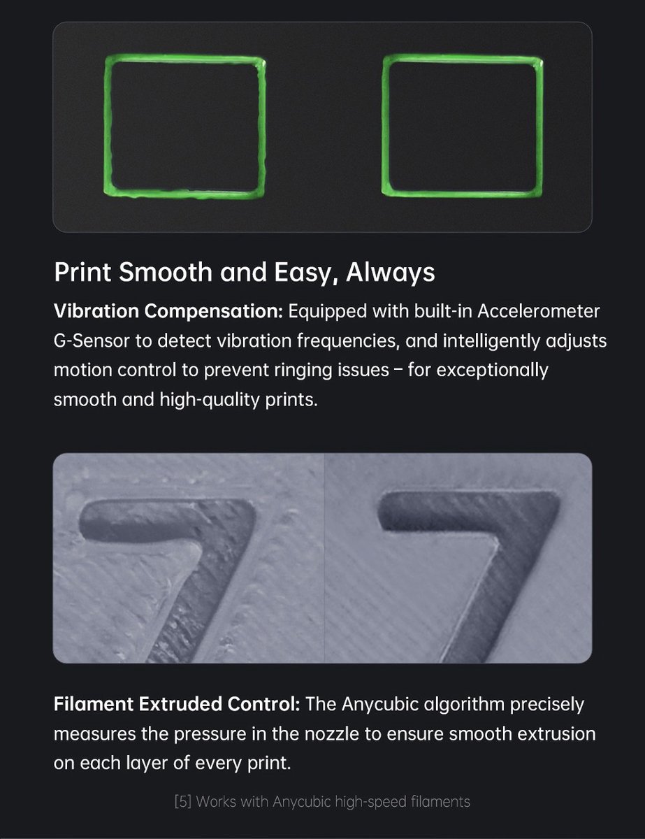 ANYCUBIC Kobra 3 Combo 3D Printer Kit