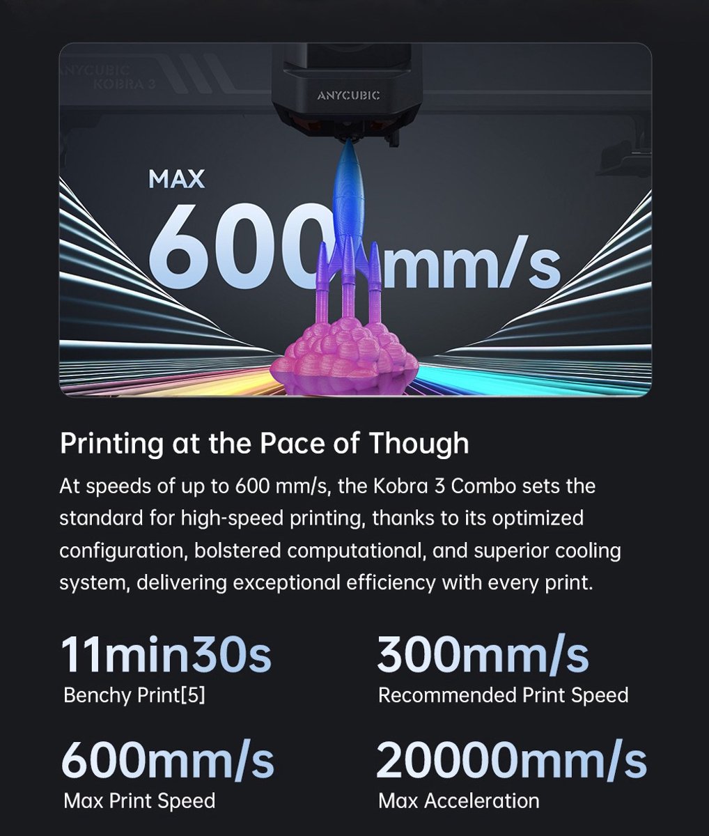 ANYCUBIC Kobra 3 Combo 3D Printer Kit