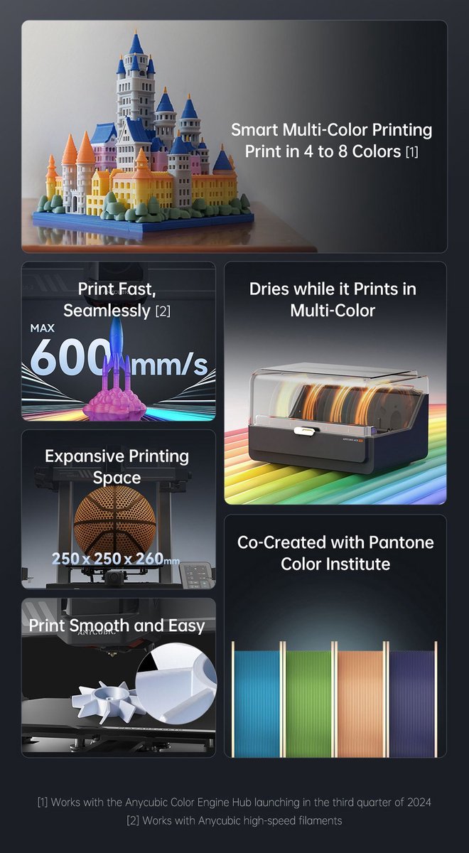 ANYCUBIC Kobra 3 Combo 3D Printer Kit