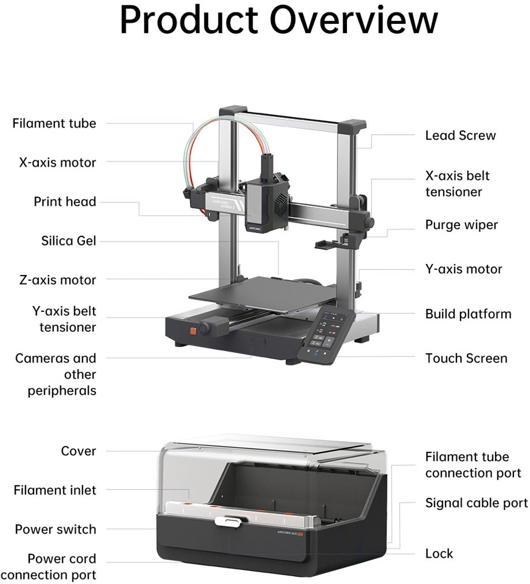 ANYCUBIC Kobra 3 Combo 3D Printer Kit