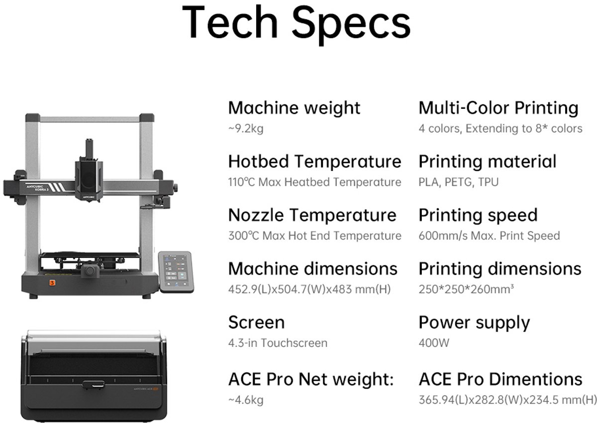 ANYCUBIC Kobra 3 Combo 3D Printer Kit
