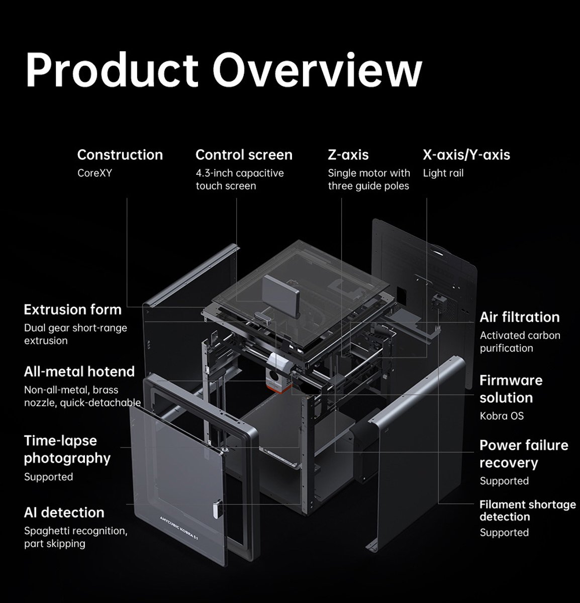 Anycubic Kobra S1 Combo 3D-printer CoreXY 250x250x250 mm