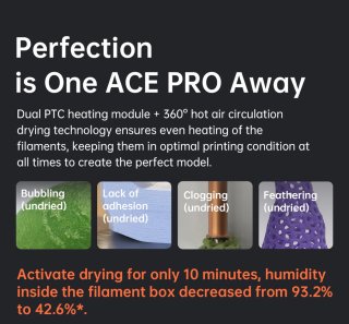 Anycubic Kobra S1 Combo 3D-printer CoreXY 250x250x250 mm