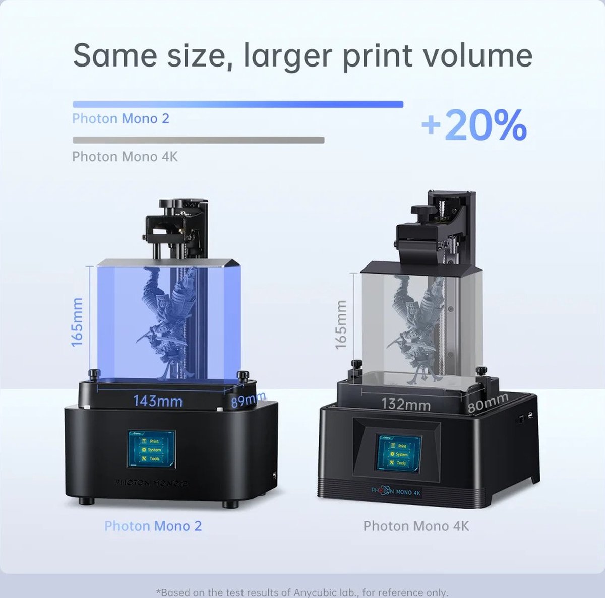 Anycubic Photon Mono 2 3D Resin Printer