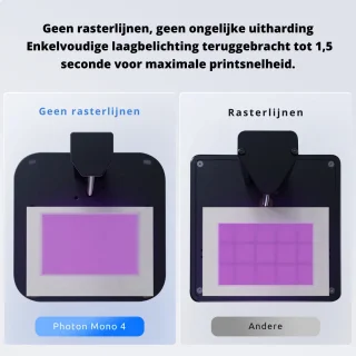 Anycubic Photon Mono 4 Ultra 3D-printer