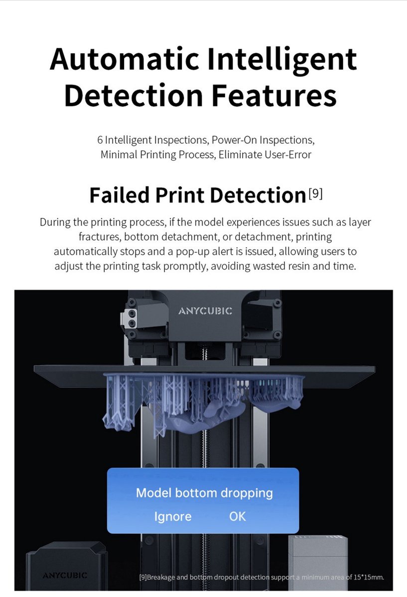 Anycubic Photon Mono M7 Pro 3D Printer