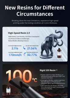 Anycubic Photon Mono M7 Pro 3D Printer