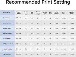 Anycubic Photon Mono X 6Ks Resin 3D Printer
