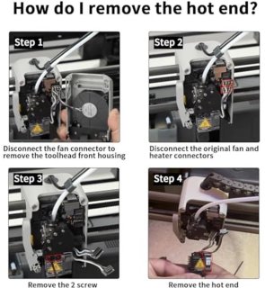 Wat vinden we minder goed