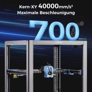 Wat vinden we minder goed