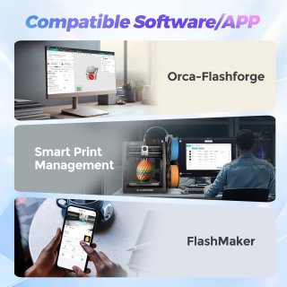 Wat vinden we goed aan de CoreXY 3D-printer (220x220x220 mm)