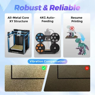 CoreXY 3D-printer (220x220x220 mm)